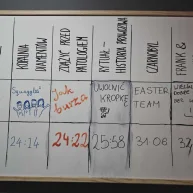 Ritual - the true story